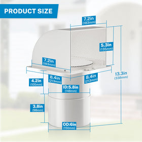 Hon&Guan mesh guard with a small 3mm gap blocks pests.