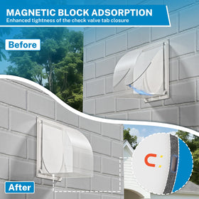 Hon&Guan removable mesh enables quick cleaning without tools.