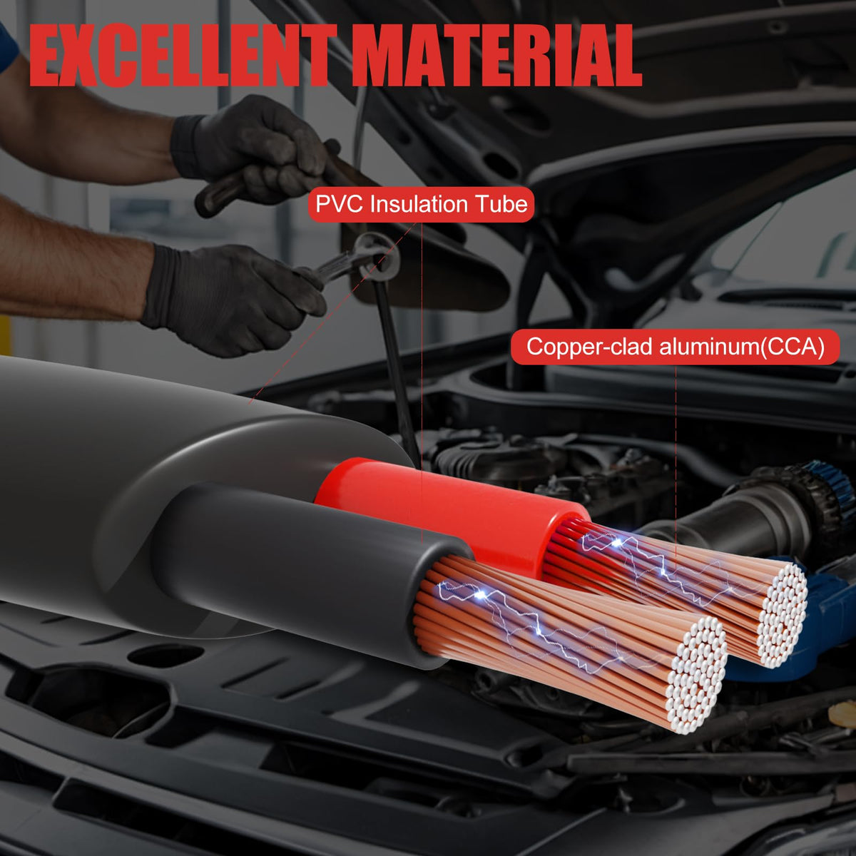 HONENCN 18AWG wire flexes smoothly, ideal for tight automotive or LED installations.