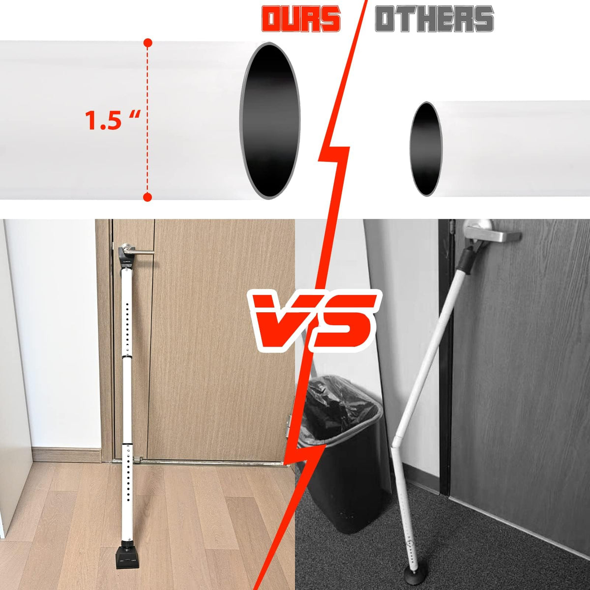 HoneSecur pivoting ball joint ensures stable contact with the floor when in use