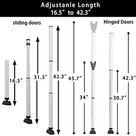 HoneSecur white finish blends with decor while boosting door security