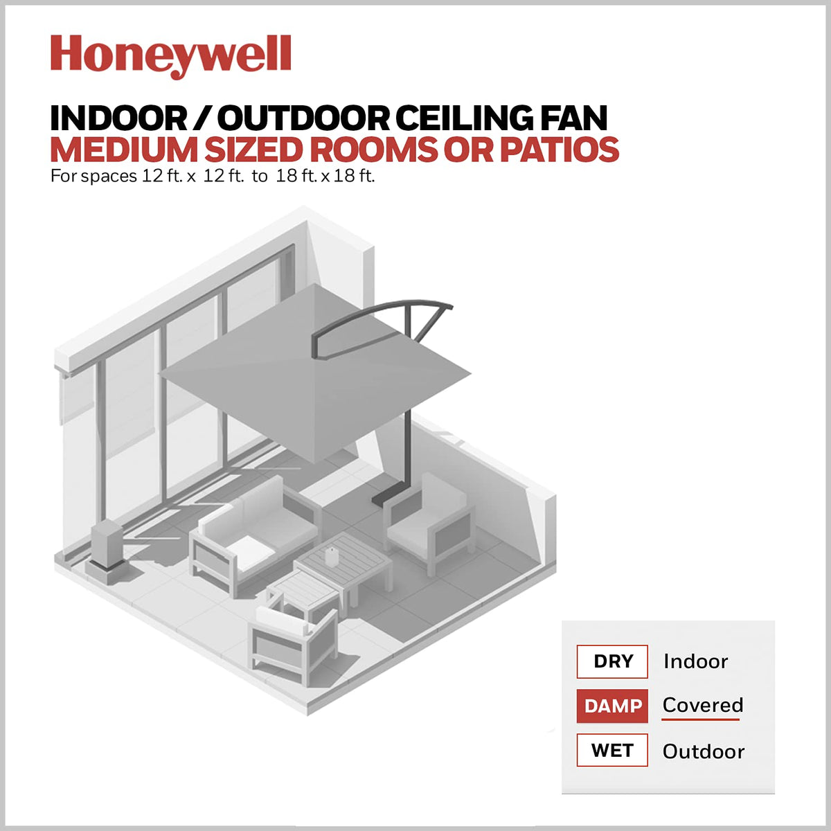 Honeywell Belmar pull-chain control illustration highlighting simple speed adjustments.