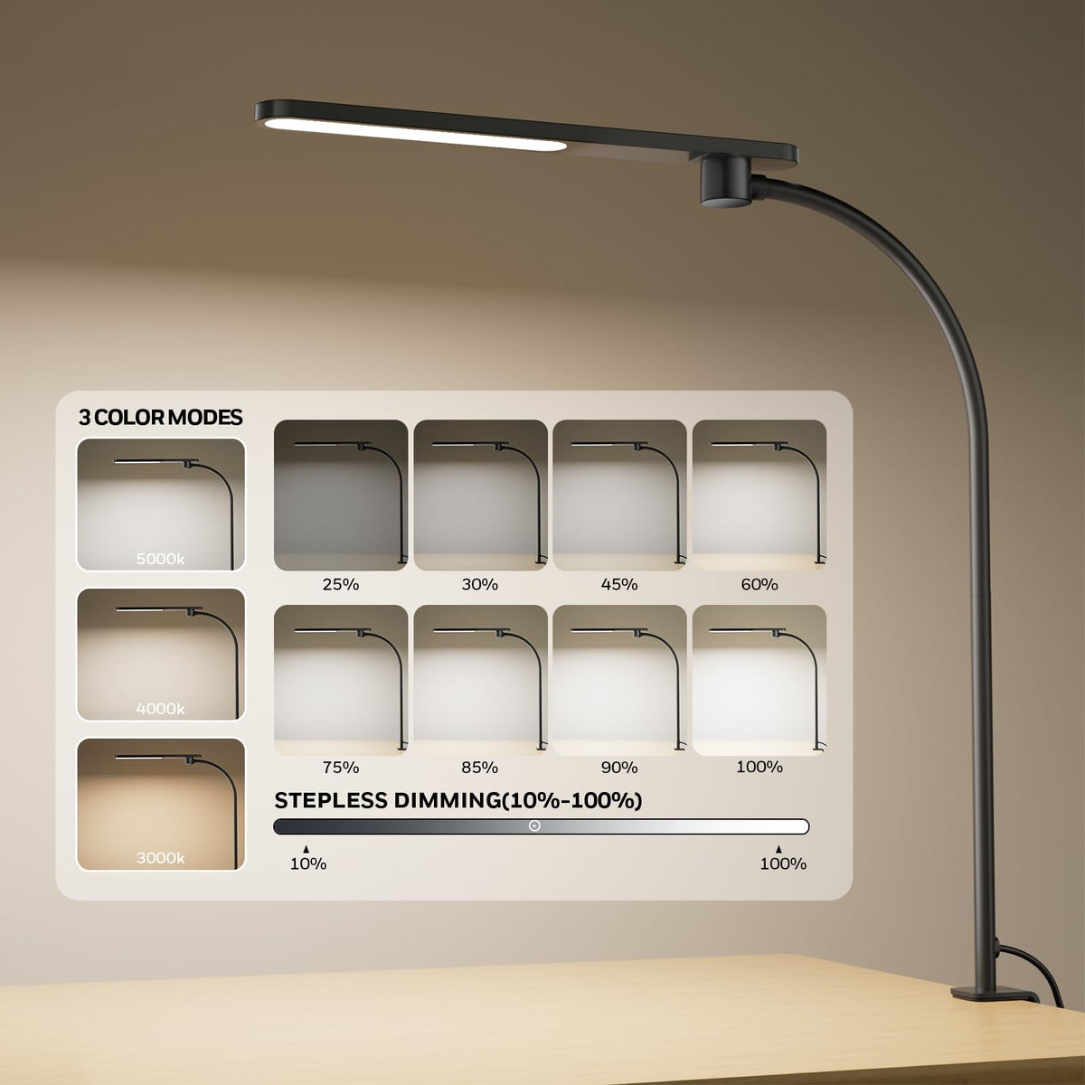Honeywell HJ2 gooseneck flexibility enables precise lighting angles for reading and crafting.
