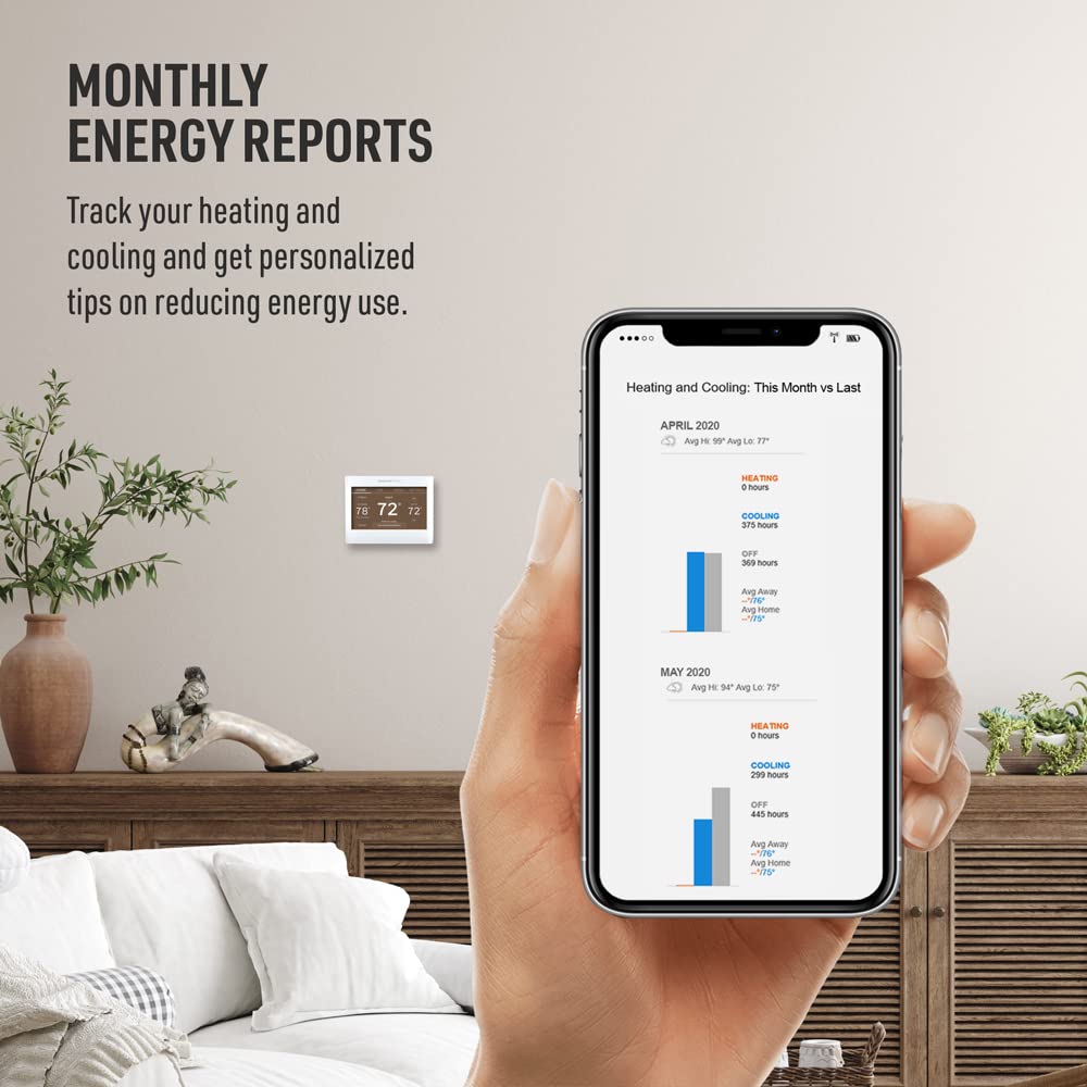 Honeywell Home RTH9600WF helps monitor energy use and adjust settings