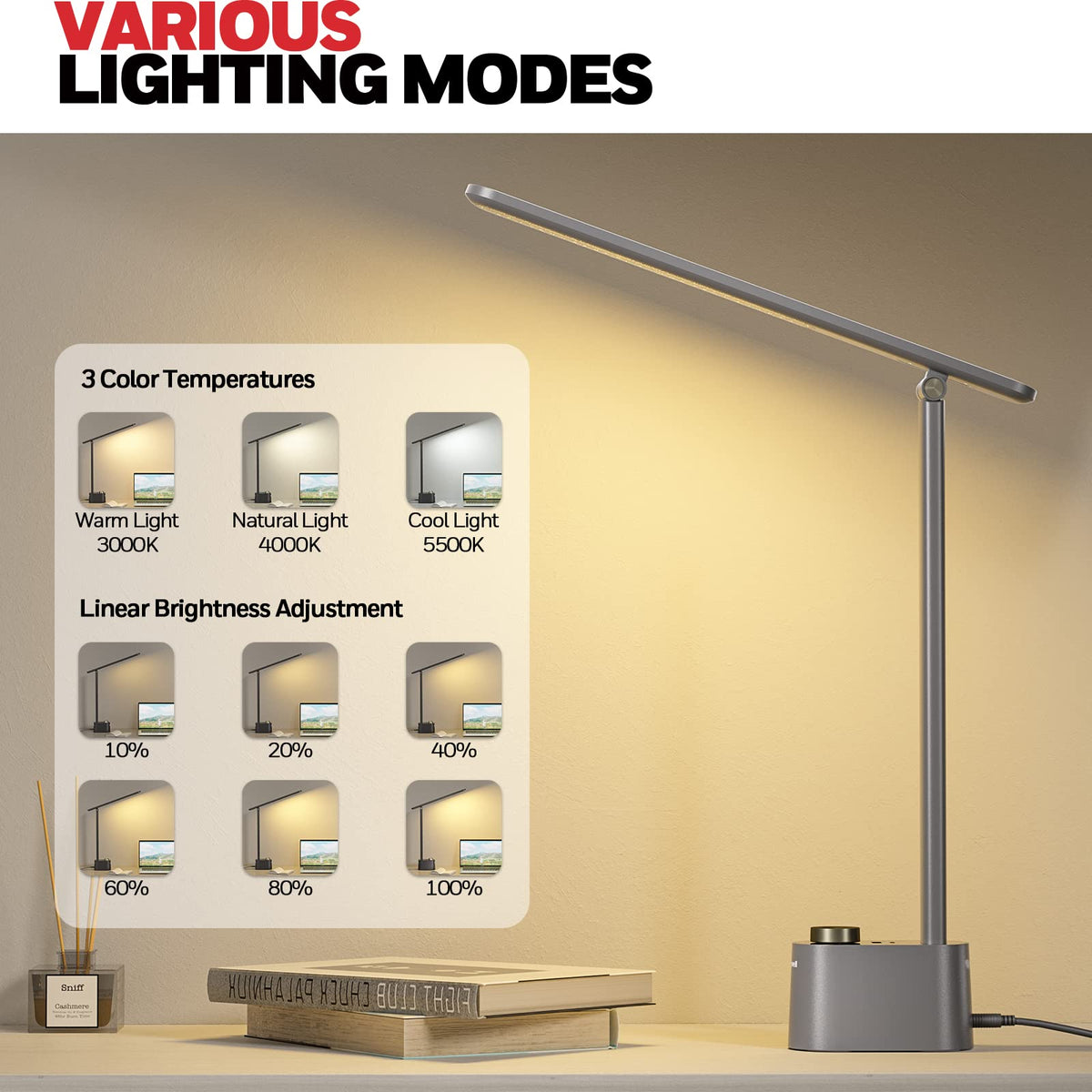 Honeywell HWT-H01 provides dual USB A+C charging for devices at work.
