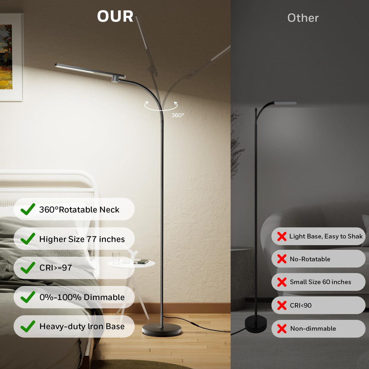 Honeywell LED floor lamp full-spectrum CRI97 renders natural colors