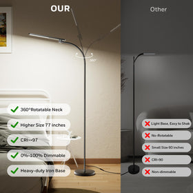 Honeywell LED floor lamp full-spectrum CRI97 renders natural colors