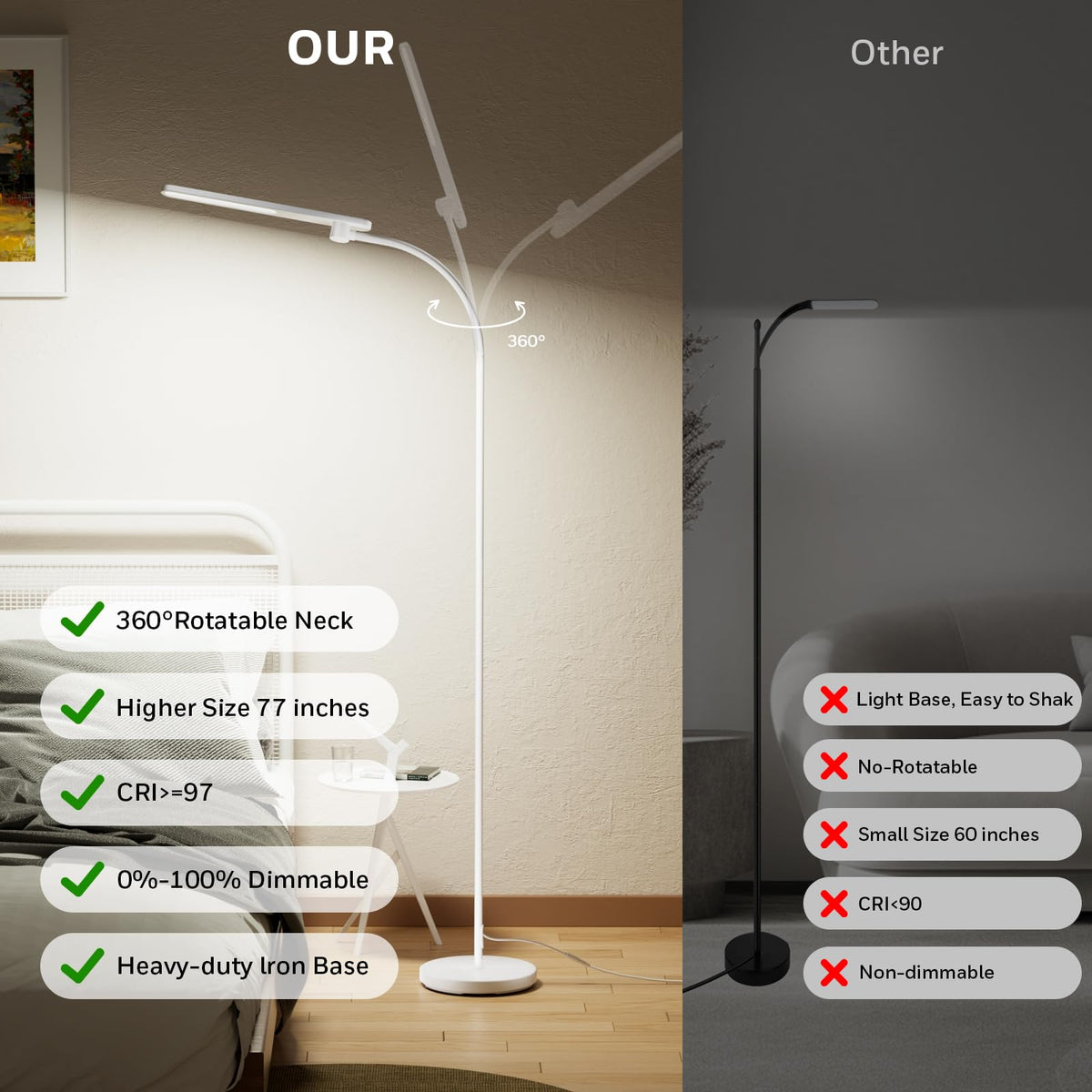 Honeywell LED floor lamp gooseneck flexible directs light precisely for tasks.