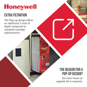 Honeywell POPUP2200 compatible units illustration shows fit in SpaceGard family.