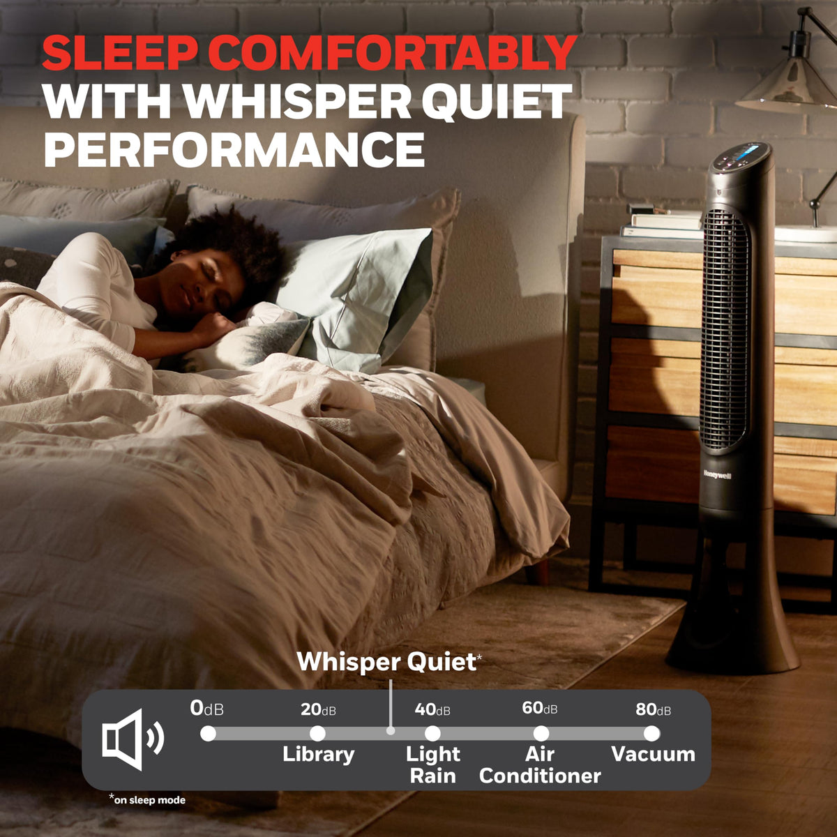Remote nests in back of Honeywell QuietSet tower fan for easy storage