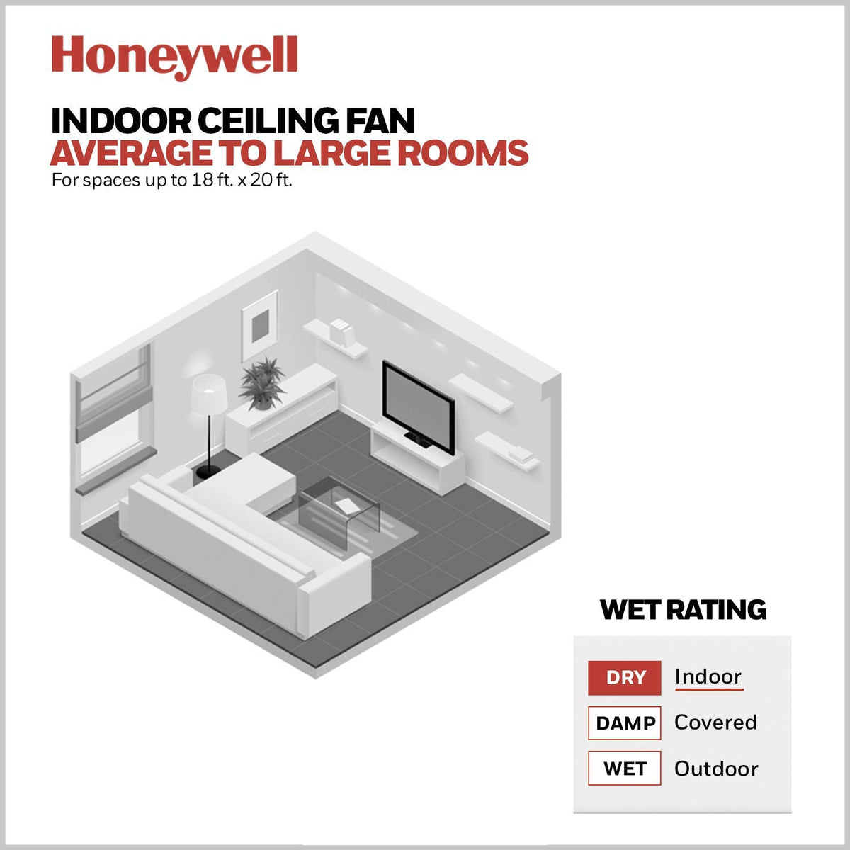 Honeywell Sabal Palm fits rooms up to 400 sq ft for balanced comfort