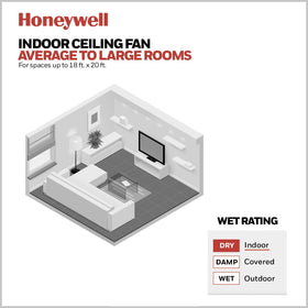 Honeywell Sabal Palm fits rooms up to 400 sq ft for balanced comfort