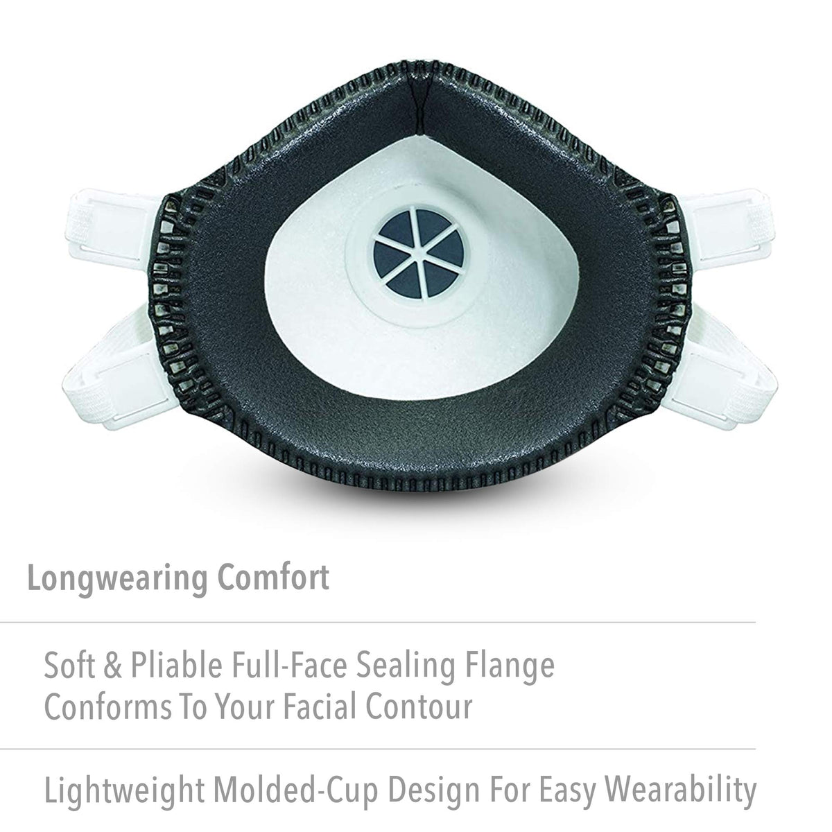 Closeup of Honeywell SAF-T-Fit Plus exhalation valve aiding breathing and cooling