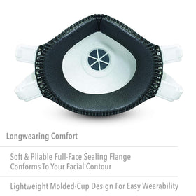 Closeup of Honeywell SAF-T-Fit Plus exhalation valve aiding breathing and cooling