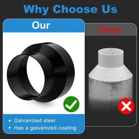 Hon&Guan 6-to-4 reducer in use linking 6-inch and 4-inch ducts for airflow.