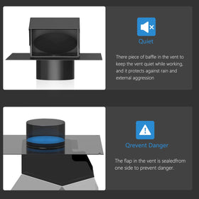 Hon&Guan roof vent with backdraft damper reduces drafts