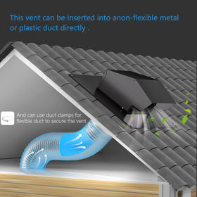 Hon&Guan galvanized steel vent offers durable corrosion resistance
