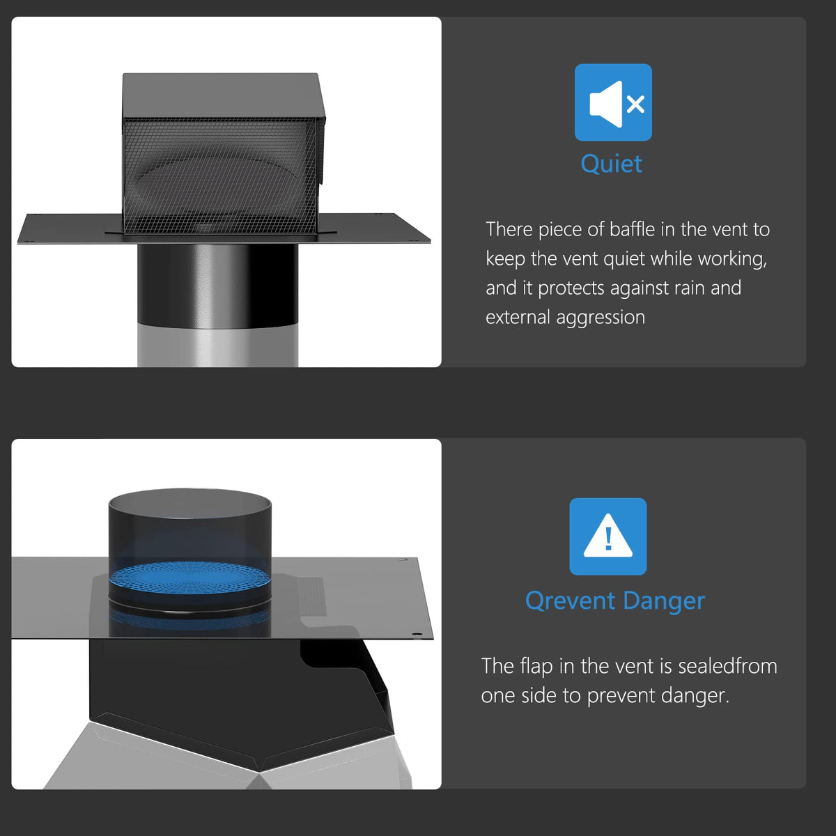 Hon&Guan multi-functional roof vent suits kitchens, bathrooms, attics with 8-inch ducting.