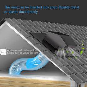 Hon&Guan powder-coated vent highlights corrosion protection against weathering.