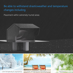 Hon&Guan 8-inch side view suitable for wall or roof mounting.