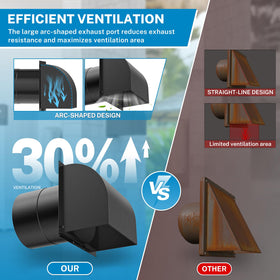 Hon&Guan galvanized-steel-waterproof-coating resists rust and weather exposure.