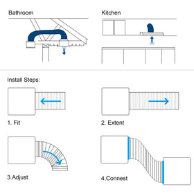 Hon&Guan HVAC ventilation duct supports kitchen and greenhouse air movement.