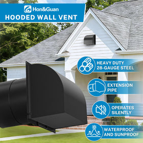 Hon&Guan magnetic-seal-damper provides secure closure and easy access.