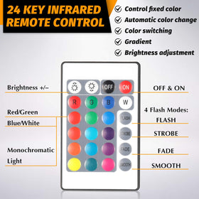 Honoson frosted shell and durable build feel smooth to touch.