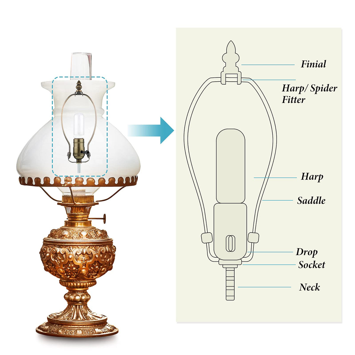 Honoson 3-way socket included supports multiple brightness options.