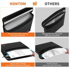 Hontom fireproof bag external pocket provides space for keys and tickets