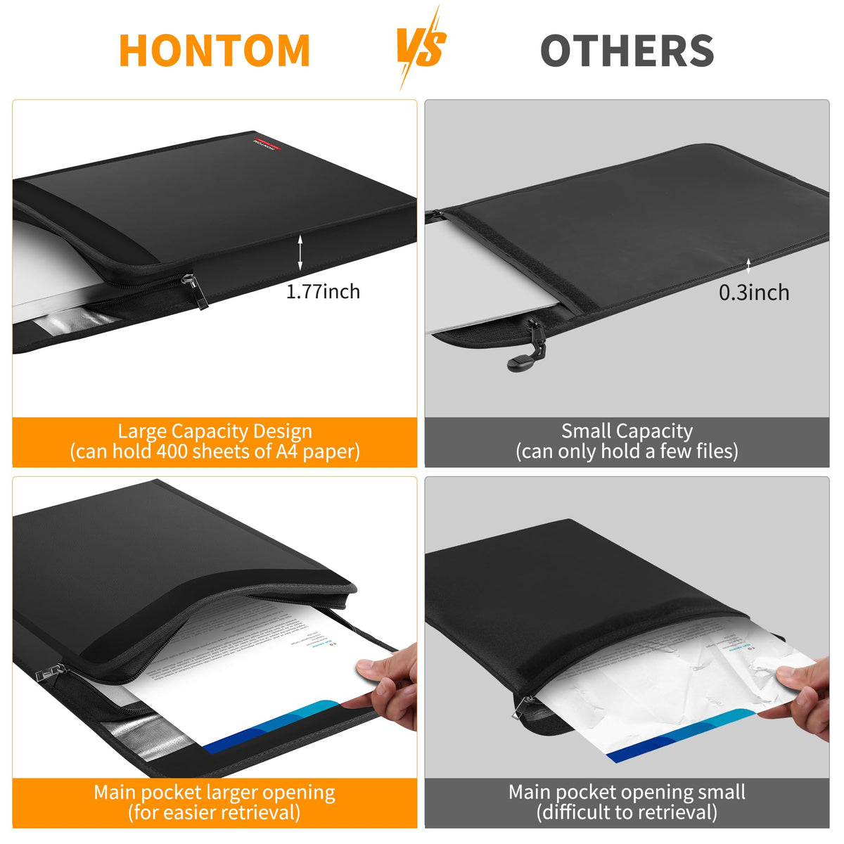 Hontom Velcro seal closure reduces flame entry.