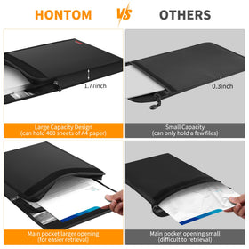 Hontom Velcro seal closure reduces flame entry.