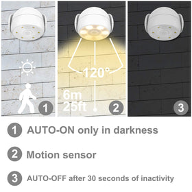 HONWELL motion-activated light activates in darkness to deter intruders and improve safety.
