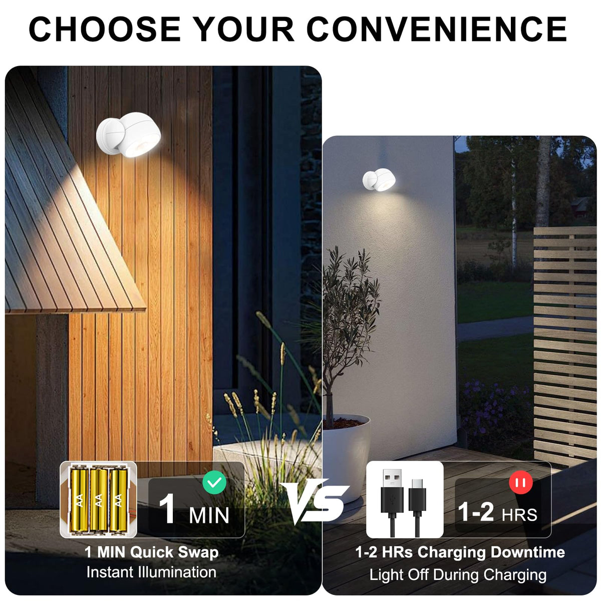 HONWELL motion sensor light outdoor, wall-mount, enhances porch visibility automatically.