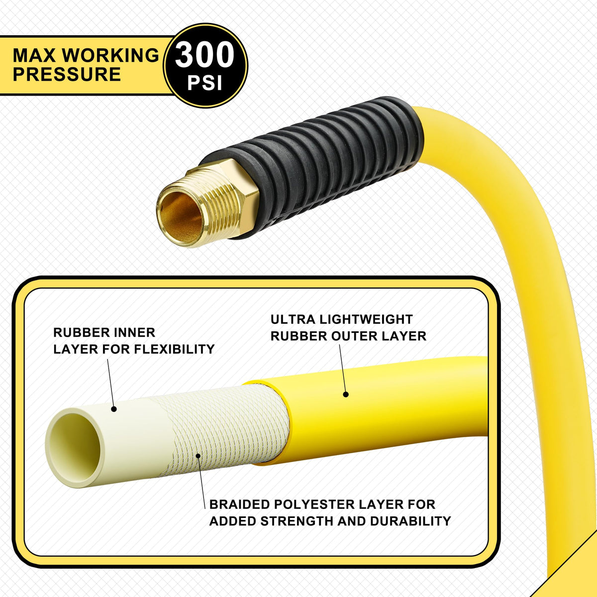 HOOTSUM hose end fittings نشان 1/2 inch MNPT connection for secure compressor hookup