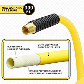 HOOTSUM hose end fittings نشان 1/2 inch MNPT connection for secure compressor hookup