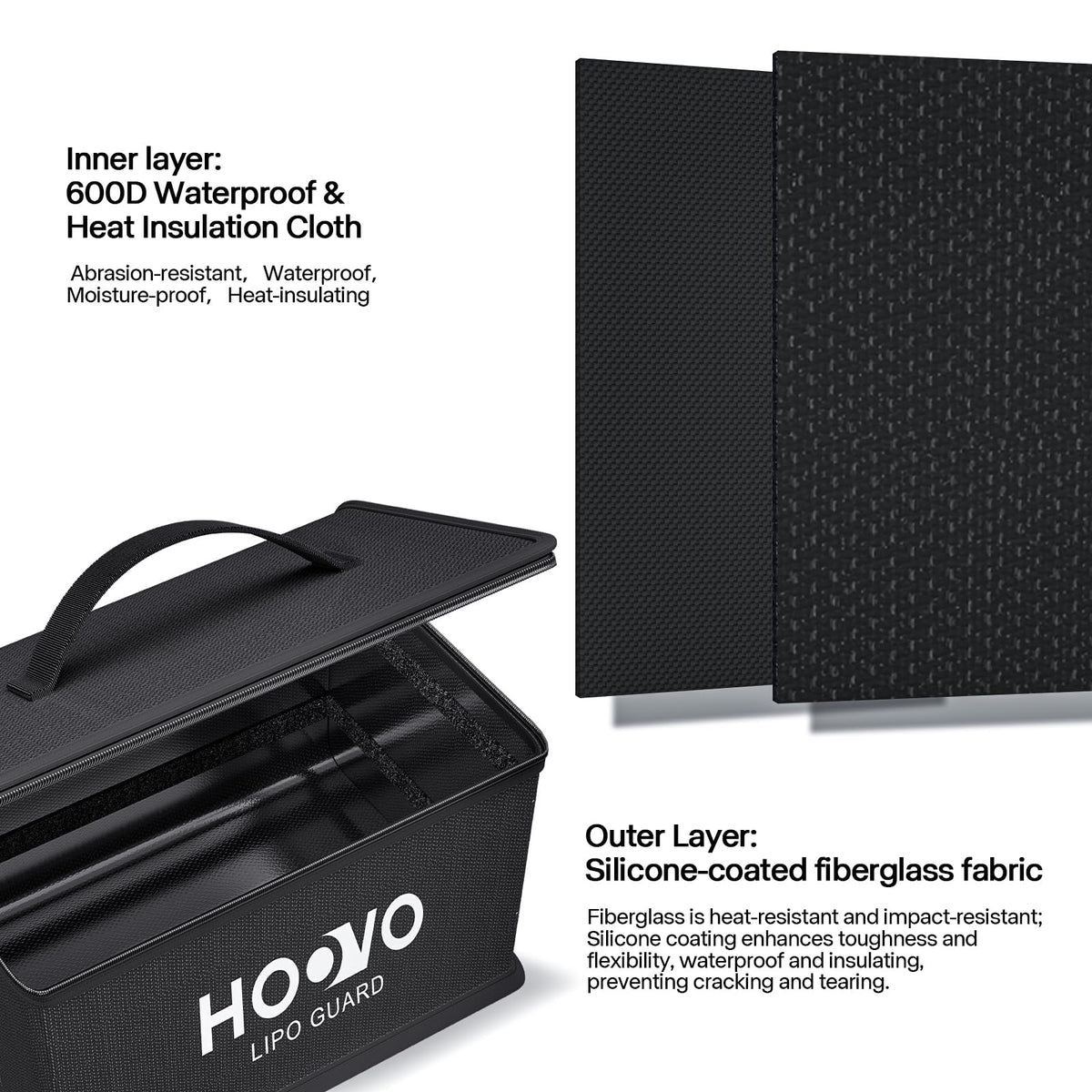 HOOVO Lipo Bag side cable hole facilitates charging while secured.