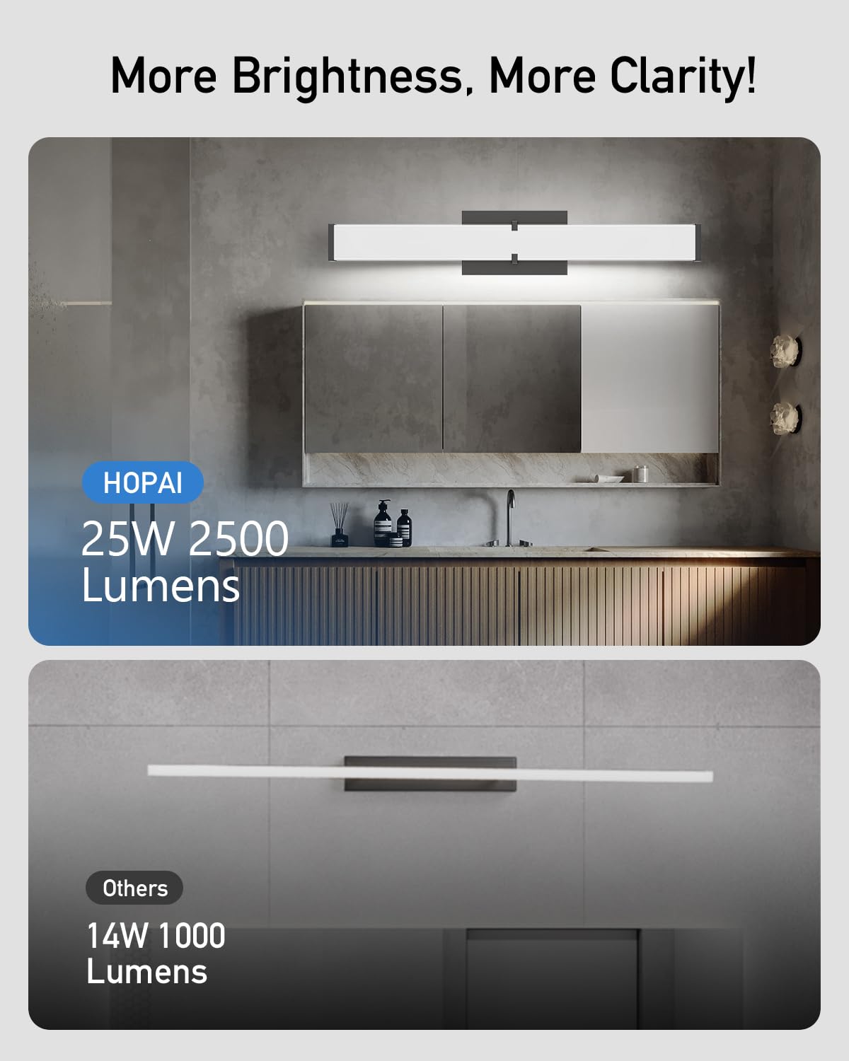 HOPAI acrylic shade with matte metal base for soft, durable lighting