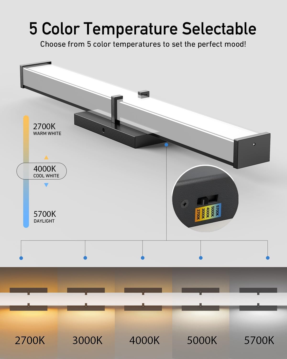 HOPAI dimmable vanity light showing smooth 10%–100% brightness control