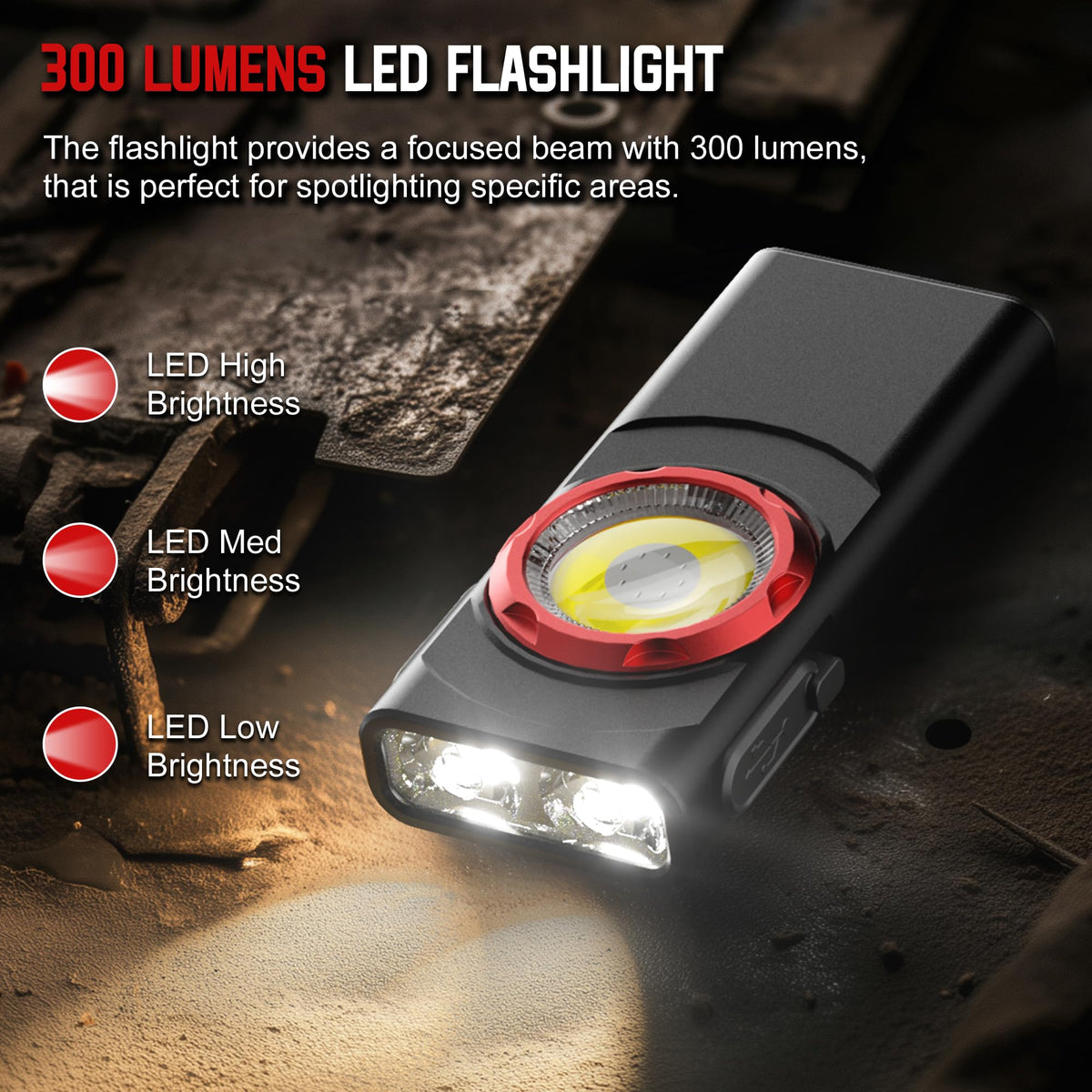 Hopedone dual light sources deliver focused beam and wide-area illumination together.