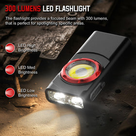 Hopedone dual light sources deliver focused beam and wide-area illumination together.