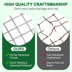HOPERAN garden fencing installation illustrates easy roll unfurling.