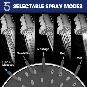 HOPOPRO 4-inch panel provides wider spray coverage