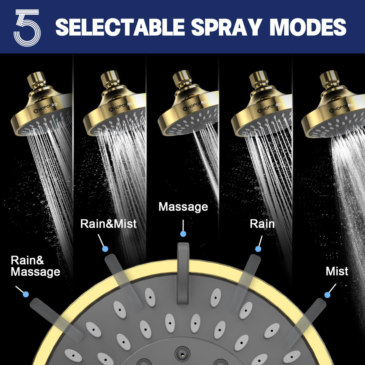 HOPOPRO 5-Mode shower head side angle showing adjustable positioning for comfort