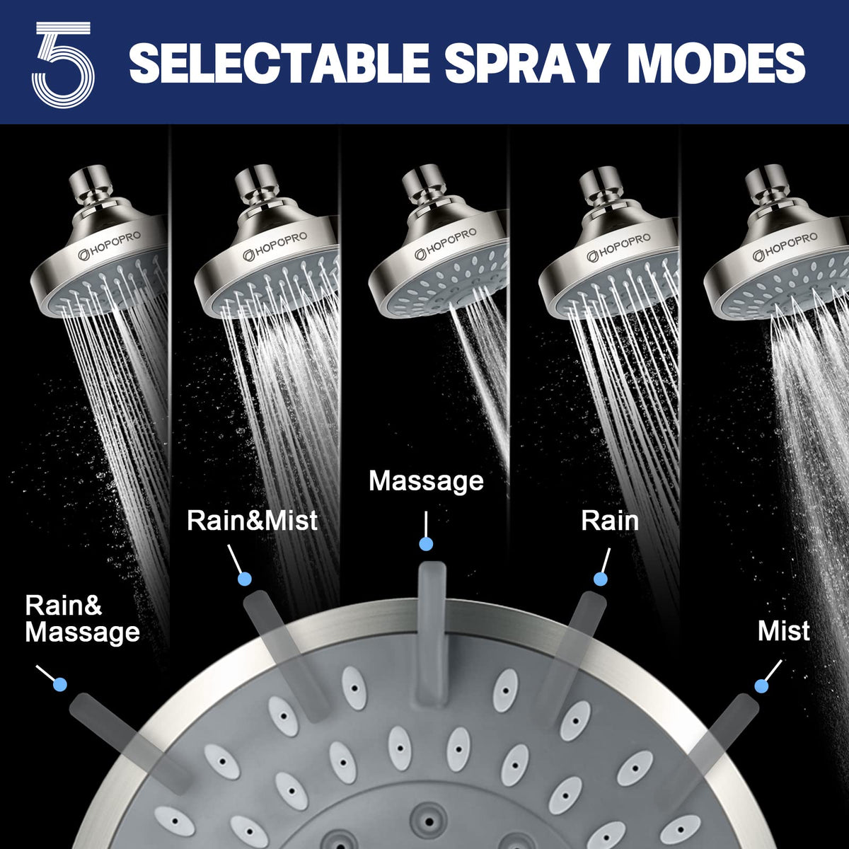 HOPOPRO showerhead side angle showing full spray coverage and modern look