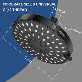 HOPOPRO 6-inch panel close-up highlights 84 nozzles for even coverage.
