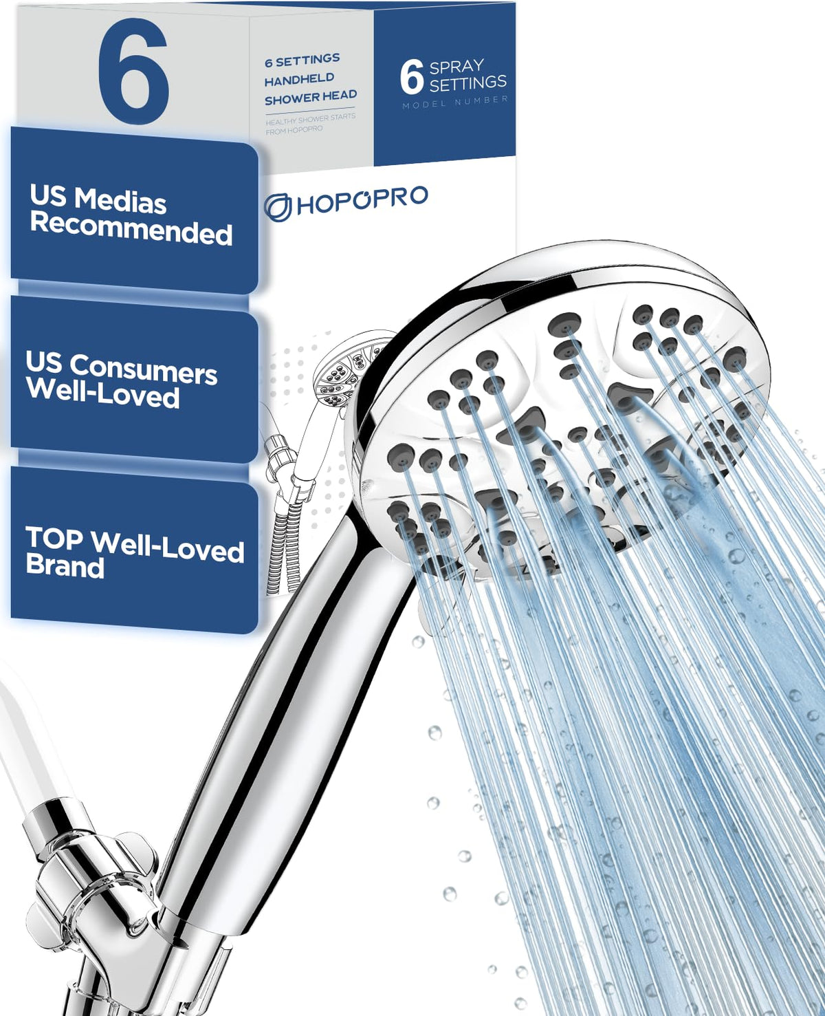 HOPOPRO 6-mode showerhead panel enabling customizable spray options.