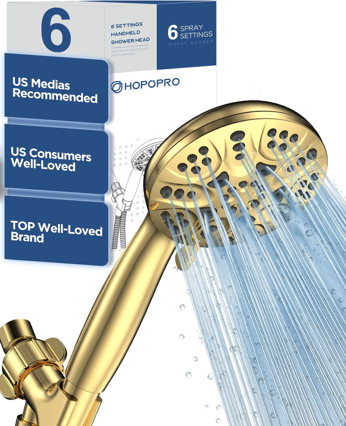 HOPOPRO six-mode showerhead panel offers customizable spray options for a refreshing shower.
