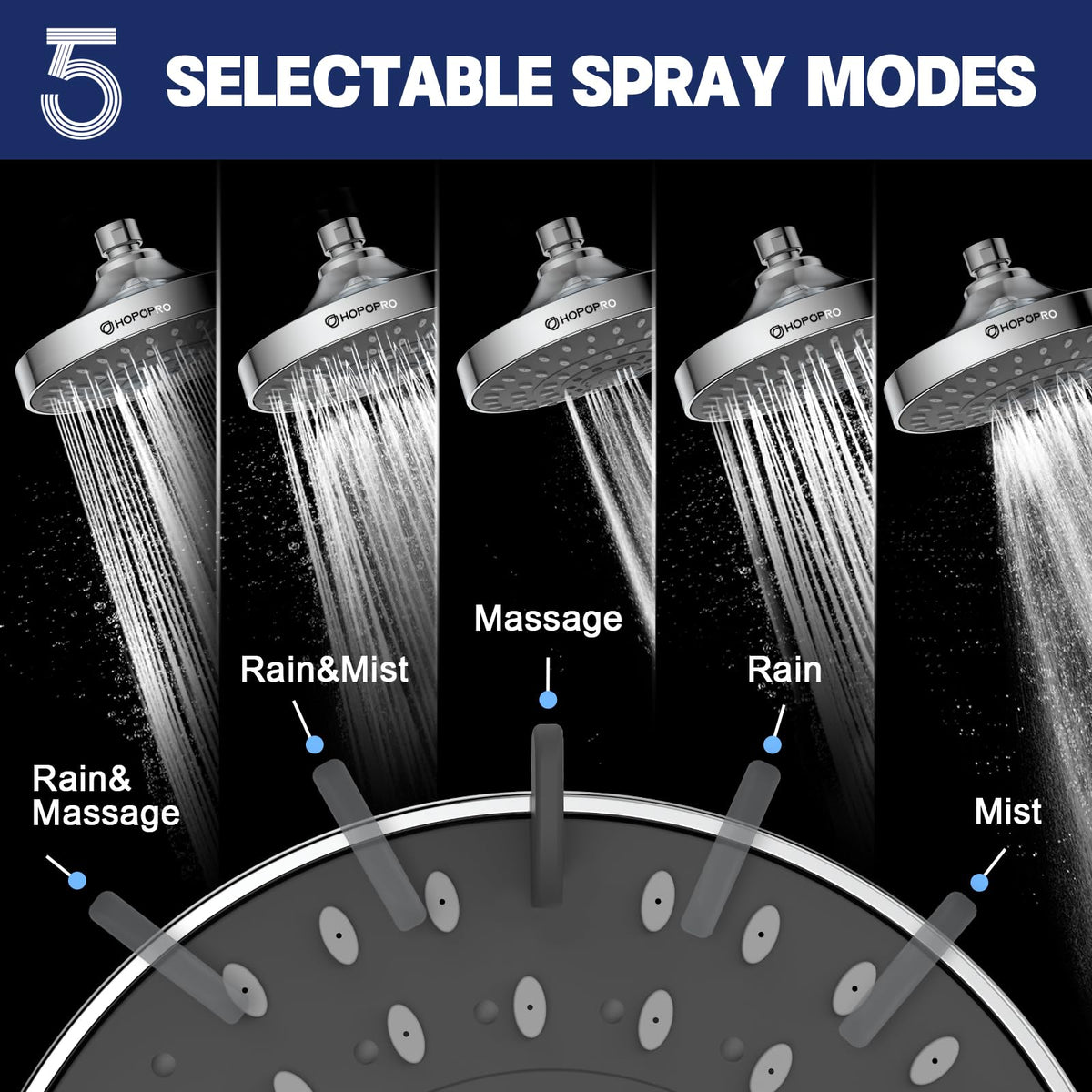 HOPOPRO ABS body shower head with 84 nozzles delivers consistent coverage for a spa-like rinse.