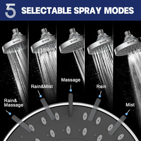 HOPOPRO ABS body shower head with 84 nozzles delivers consistent coverage for a spa-like rinse.